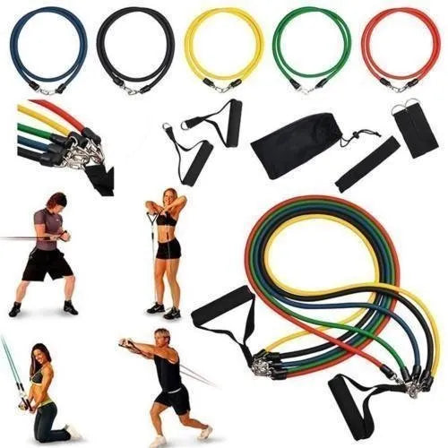 Resistance band