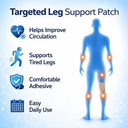 Varicose Veins Relief Patches (Pack of 1)