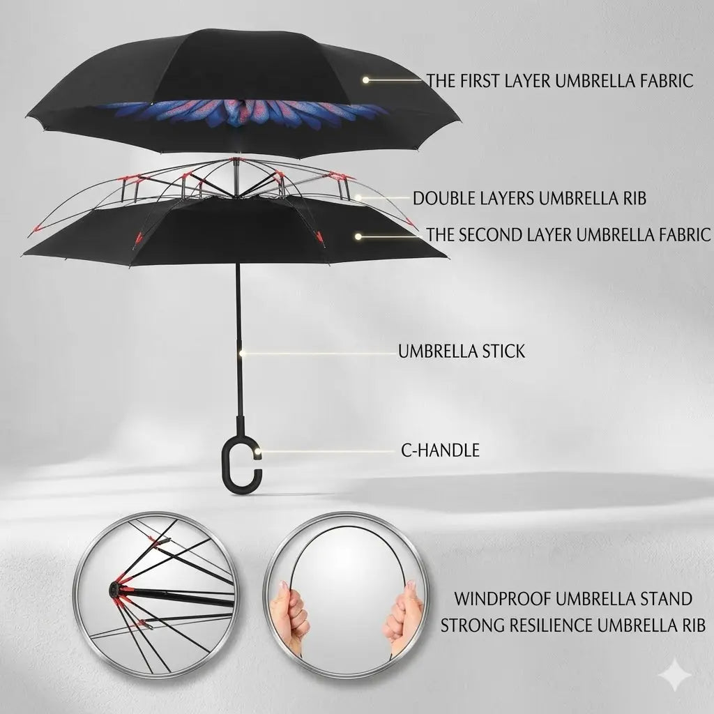 Reverse रक्षक Umbrella (Travel Cover Included)